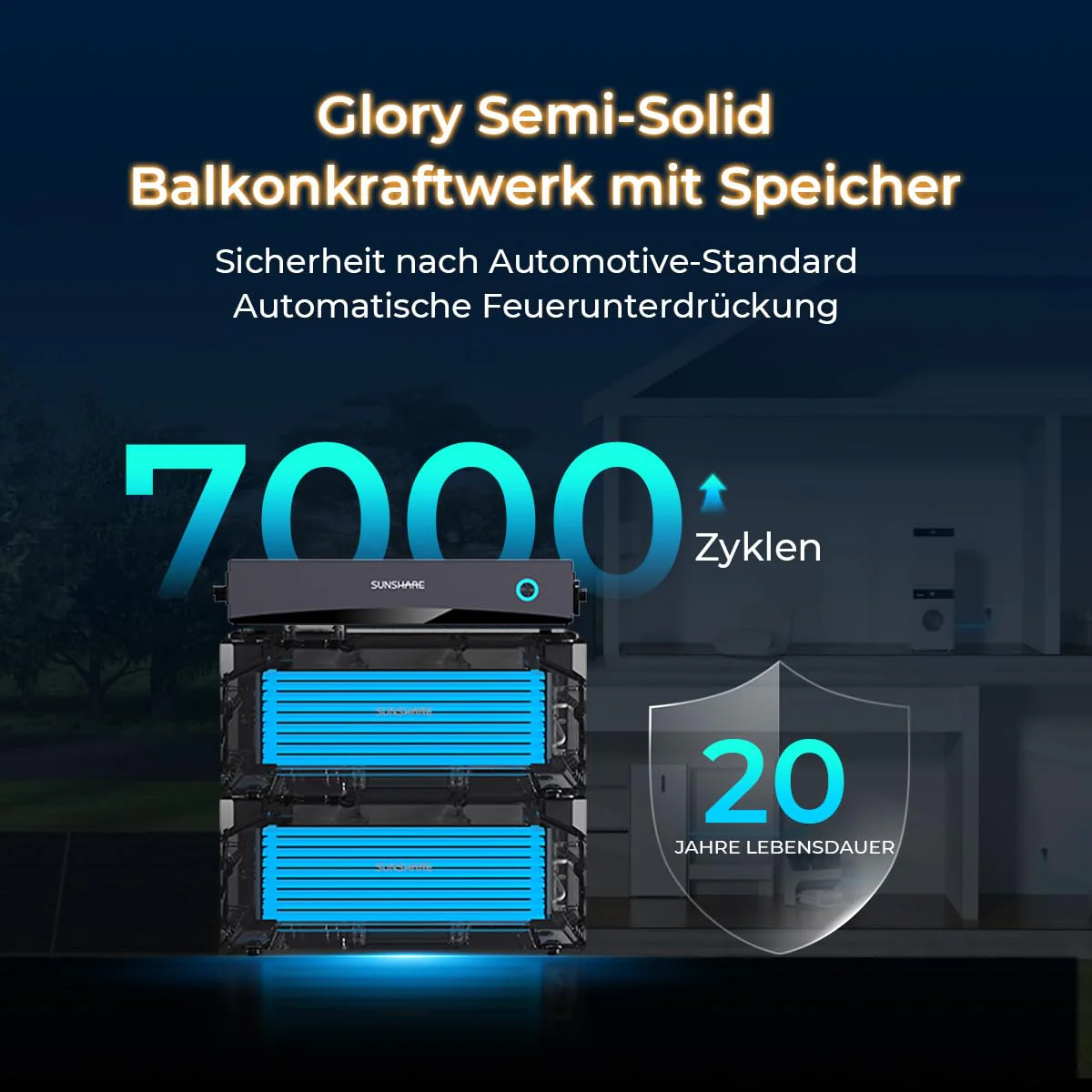 6 x Ray Module (1200W) + 1526Wh Glory Speicher – Bild 6