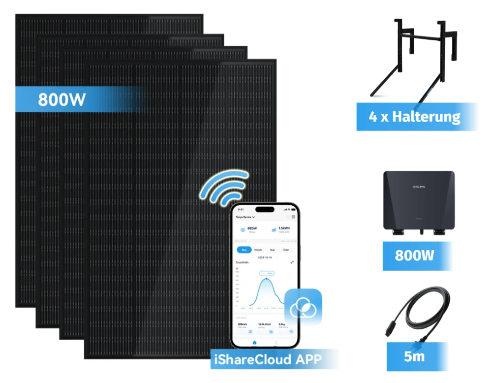 Ray Serie 800W (4 x Module) Full Black
