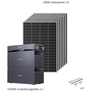 8 x Ray Lite Module (1600W) + Glory Speicher (4070Wh)