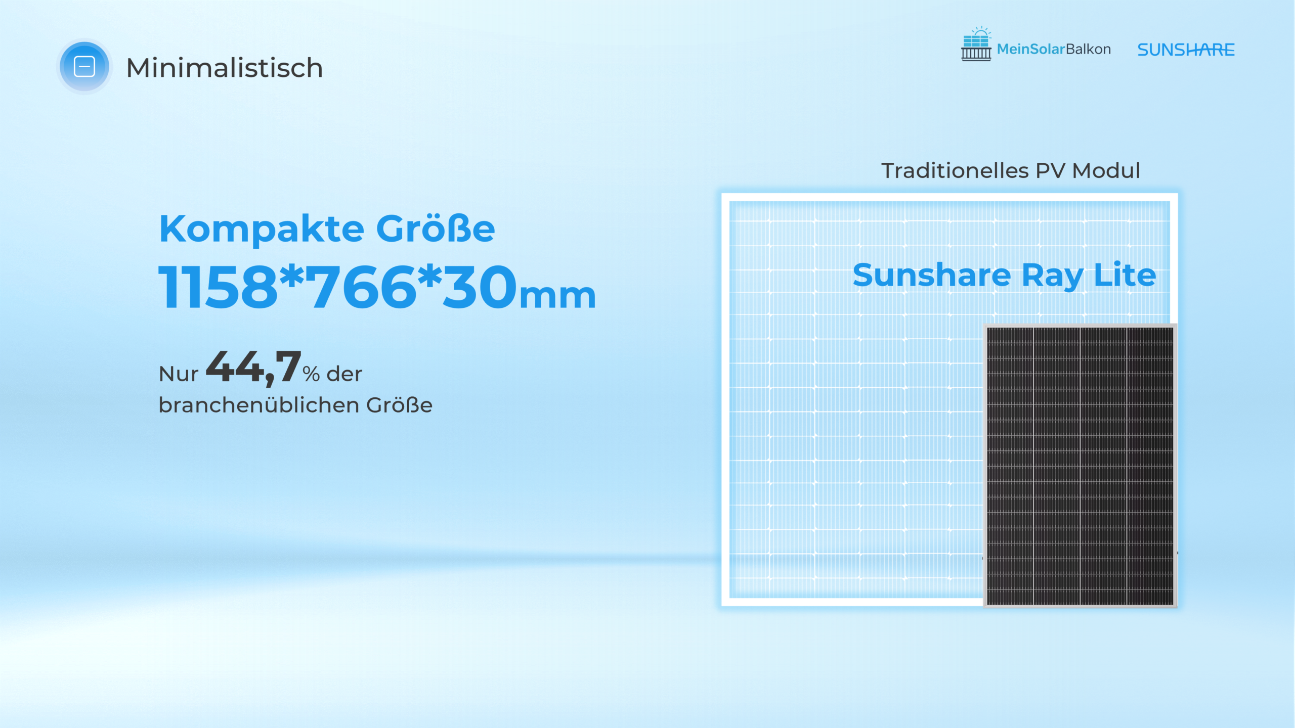 8 x Ray Lite Module (1600W) + Glory Speicher (4070Wh) – Bild 5