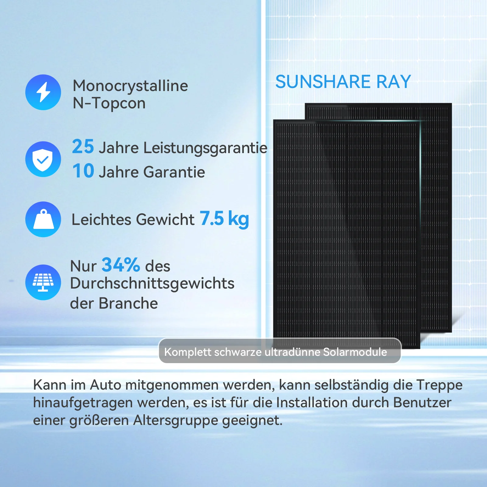 Ray Serie 800W (4 x Module) Full Black – Bild 10
